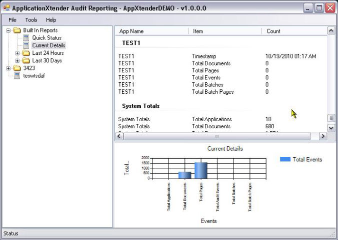 Detailed Audit Reporting